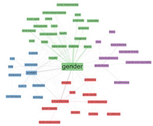 Escala de tiempo

Descripción generada automáticamente