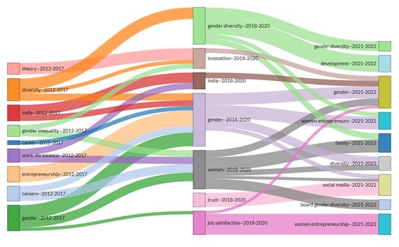 Diagrama

Descripción generada automáticamente