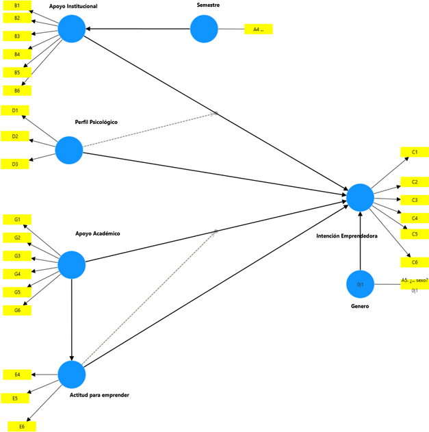 Diagrama

Descripción generada automáticamente