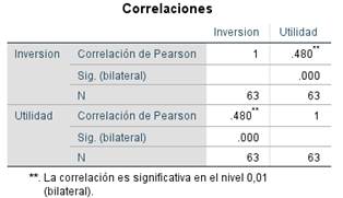 Tabla

Descripción generada automáticamente