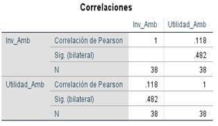 Tabla

Descripción generada automáticamente