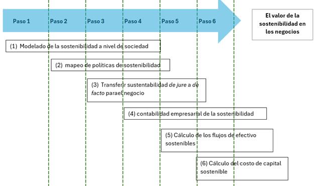 Escala de tiempo

El contenido generado por IA puede ser incorrecto.
